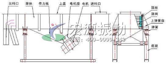 ֱ����ӺY���γߴ�D