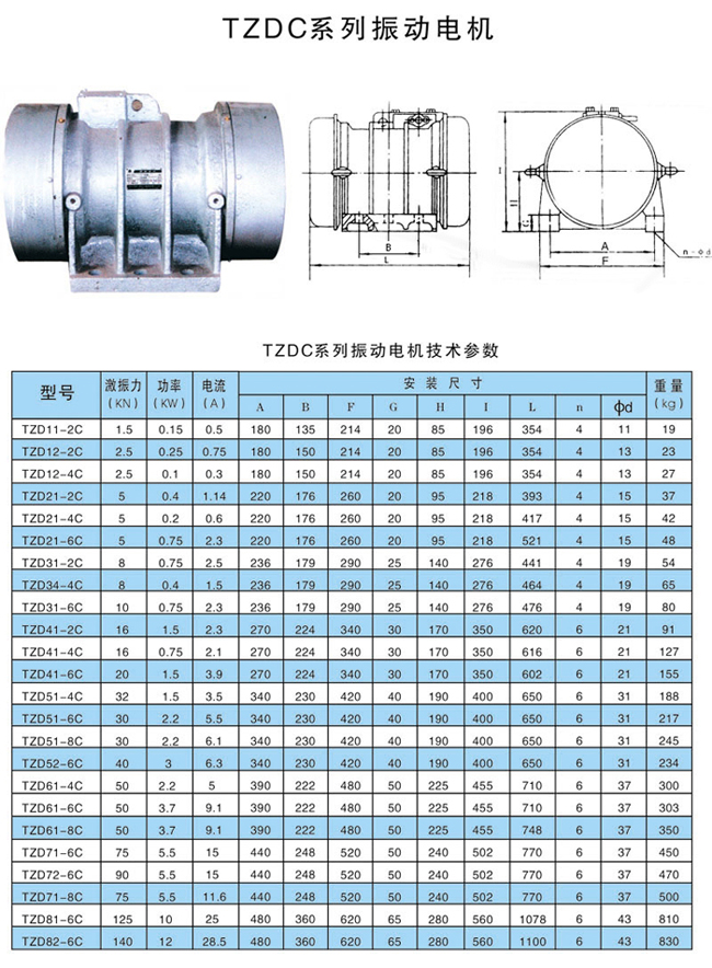 TZD振動電機參數表