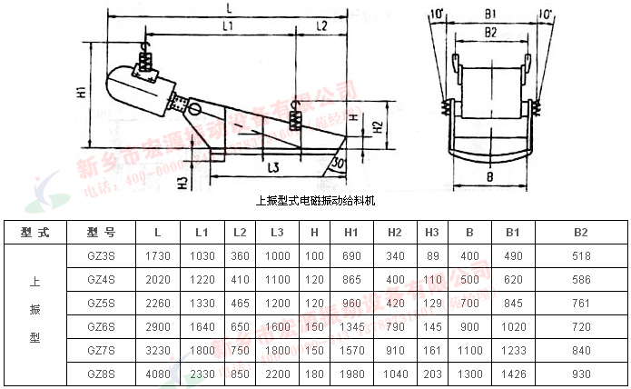 上振型電磁給料機外形