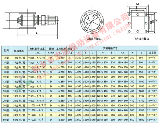 YJD-HX型葉輪給料機外形尺寸
