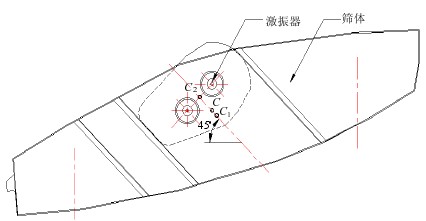 圖 4-8 質心位置的確定