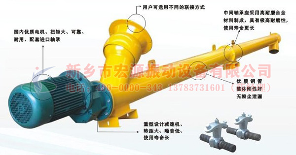 圓管式螺旋輸送機示意圖