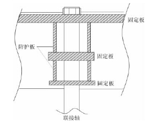 圖 6 改進后的聯接軸固定方式示意