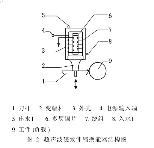 ������ӺY