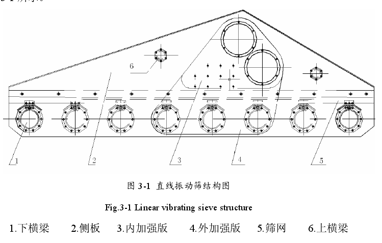 ֱ�����(d��ng)�Y