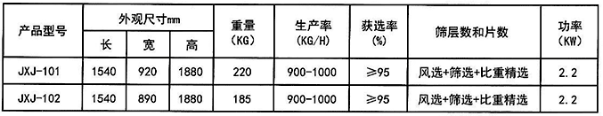 種子精選機參數